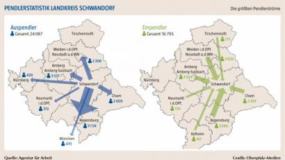 Bild: Hösamer
Die Pendlerstatistik