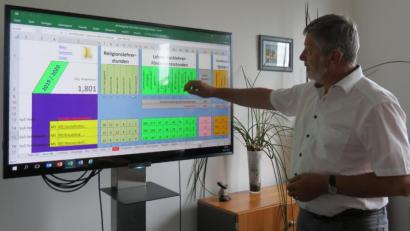 Bild: Köppl
Die Grund- und Mittelschulen im Landkreis Schwandorf verzeichnen stabile Schülerzahlen. Zum Stand vom 1. Juli gibt es nach Aussage von Schulamtsdirektor Georg Kick 228 Grundschul- und 138 Mittelschulklassen.