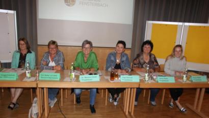 Bild: ral
Das Bild zeigt das Projektteam und die Ehrengäste am Bürgergespräch
von links Prof. Schroll-Decke OTH, Evi Seitz, Landratsamt, Marlene Groitl, Inge Schrott, Uschi Kaas, Fiona Plank.