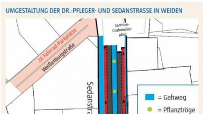 Bild: BSV Büro für Stadt- und Verkehrsplanung 
Die Dr.-Pfleger- und die Sedanstraße sollen Fußgänger- und radler-freundlicher werden. Der Sonderausschuss Innenstadtentwicklung votiert - bei einer Gegenstimme - für das Vorhaben.