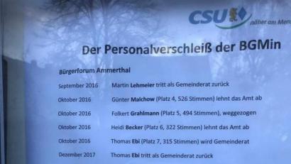 Bild: upl
Der Aushang der Ammerthaler CSU im Schaukasten auf dem Dorfplatz sorgt für Wirbel. Eine der genannten Personen prüft nun rechtliche Schritte.