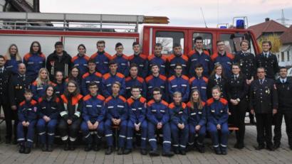 Bild: wfw
Wissenstest