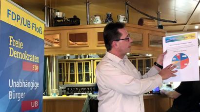 Bild: exb
Anhand eines Kuchendiagramms stellt zweiter Bürgermeister Oliver Mutterer die Ergebnisse der FDP/UB-Bürgerbefragung vor,.