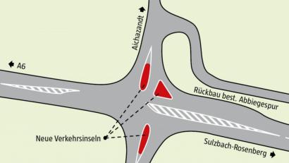 Bild: Oberpfalz-Medien
So in etwa könnte die umgestaltete Kreuzung aussehen.