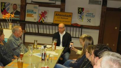Bild: adj
Bürgermeisterkandidat Bernhard Pscheidt präsentiert das Wahlprogramm der "Wirtschaft".
