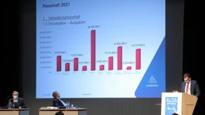 Bild: Wolfgang Steinbacher
Stadtkämmerer Jens Wein (rechts) stellte am Montagabend in der Sitzung des Amberger Stadtrats den finalen Haushaltsentwurf für das Jahr 2021 vor.