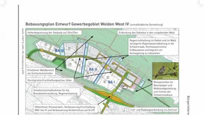 Grafik: Stadt Weiden
Mit wichtigen Ergänzungen präsentiert die Stadt Weiden in ihrer Informationsbroschüre zum Bürger- und Ratsentscheid den Bebauungsplanentwurf für das Gewerbegebiet Weiden West IV.