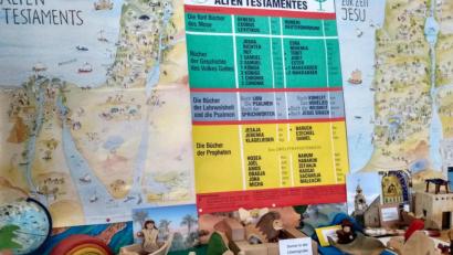 Bild: Regina Probst/exb
Der Bibel-Erlebnis-Tisch von St. Michael Poppenricht bietet einiges zum Entdecken.