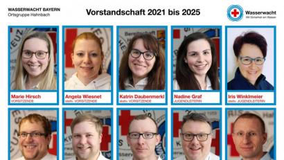 Bild: BRK Wasserwacht/exb
Der neue Vorstand der Hahnbacher Wasserwacht.