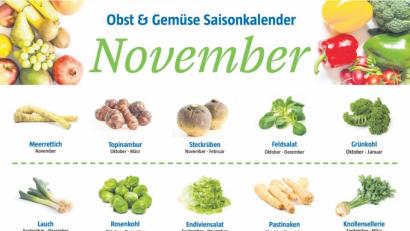 Grafik: Lukas Meister
Saisonkalender für November.