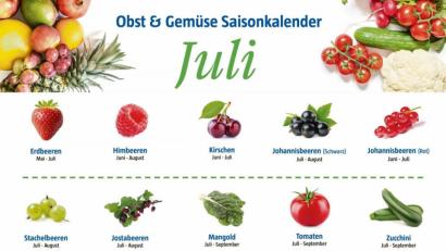 Grafik: Lukas Meister
Der Saisonkalender für den Monat Juli.