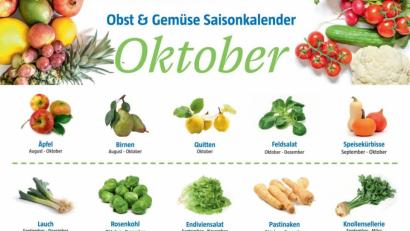Grafik: gld
Saisonkalender für den Monat Oktober.