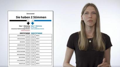 Screenshot: Christian Gold
Wie funktioniert die Bundestagswahl? Wir erklären es.