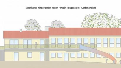 Grafik: Architekturbüro Schwemmer, Weiden
Architekt Manfred Schwemmer stellte am Donnerstag erste Pläne für die Generalsanierung des Städtischen Kindergartens Anton Ferazin in Roggenstein vor. Die Besonderheit der Seite hin zum Garten: Es wird eine Fluchtrutsche gebaut, die die Kinder auch täglich zum Spielen nutzen dürfen.