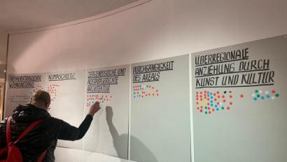 Bild: roa
Wie soll das Bürgerspital-Gelände künftig genutzt werden? Beim Bürgerforum im Ring-Theater hatten die Besucher Gelegenheit, durch Klebepunkte ihre bevorzugte Nutzung anzuzeigen. Zur Auswahl standen die Kategorien: sozialverträglicher Wohnungsbau, Klimaschutz, zeitgenössische und altstadtgerechte Architektur, Durchgängigkeit des Areals und überregionale Anziehung durch Kunst und Kultur.