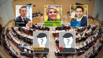Bild: Peter Kneffel/dpa
Im Herbst nächsten Jahres werden die Plätze im Bayerischen Landtag neu vergeben. Aus dem Landkreis Tirschenreuth sind dort derzeit zwei Abgeordnete vertreten, der CSU-Mann Tobias Reiß und die Grüne Anna Schwamberger. Der Flosser Stefan Löw war Direktkandidat der AfD im Stimmkreis ist ebenfalls in den Landtag eingezogen.