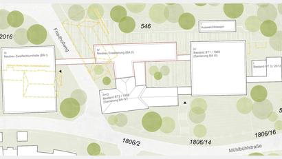 Grafik: Heid + Heid Architekten/exb
Im Lageplan eingezeichnet sind links der Neubau der Zweifachturnhalle, wo früher das Rote Haus (gelbe Kennzeichnung) stand. Hinter den Bestandsgebäuden mit rotem Rand eingezeichnet ist der Erweiterungsneubau.