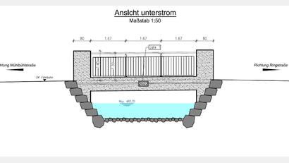 Bild: Stadt Tirschenreuth/´Planungsbüro K+U Plan/exb
Die Grafik zeigt den geplanten Neubau der Brücke über den Mühlbach zwischen dem Mühlbachpark und dem Platz La Ville du Bois.