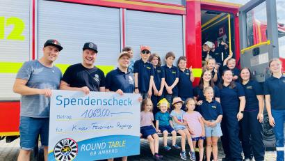 Bild: usc
Das löste bei der Raigeringer Kinderfeuerwehr, die sich Hydrantenbande nennt, große Freude aus, als die Vertreter von Round Table 69 Amberg einen Scheck über 1069 Euro übergaben. Von links. die RT-Delegation mit Tobi Höhne, Schatzmeister Stefan Fuchs und Club-Präsident Dr. Andreas Heil.