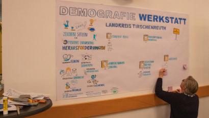Archivbild: Susanne Forster
In Bad Neualbenreuth hatte es zum Projekt „Demografiefeste Kommune“ Anfang 2023 einen Workshop gegeben.