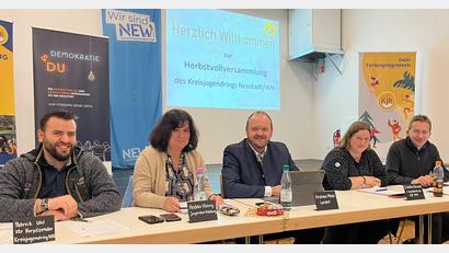 Bild: KJR Neustadt/exb
Der Kreisjugendring begrüßt zur Herbstvollversammlung. Von links: Patrick Uhl (stellvertretender Vorsitzender), Andrea Höning (Jugendamtsleiterin), Landrat Andreas Meier, Christina Ponader (Vorsitzende), Martin Neumann (Geschäftsführer Kreisjugendring).