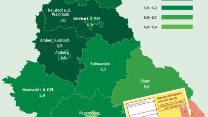 Grafik: Marco Meier
In der Oberpfalz verzeichnet der Landkreis Neustadt /WN den höchsten Krankenstand. Am wenigsten krank sind die Regensburger.