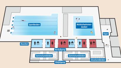 Grafik: Marina Gube; Quelle: Studio GA gollwitzer architekten, exb
Zwei Becken, je zwei Dusch- und Toilettenräume für Damen und Herren sowie zweimal zwei Sammel- und einige Einzelumkleiden sieht der Plan für die künftige Schwimmhalle Neustadt vor.