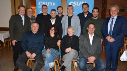 Bild: jr
Diese elf Kandidaten der CSU Pechbrunn-Groschlattengrün, es fehlt Yvonne Konrad, bewerben sich für die CSU um ein Mandant im neuen Pechbrunner Gemeinderat. Sitzend (von links) 2. Bürgermeister Josef Hollmann, Bettina Grundl, Michaela Jost und Bürgermeister Stephan Schübel. Stehend (von links) Mitterteichs Bürgermeister Stefan Grillmeier, Daniel Schmelzer, Markus Renner, Bastian Peetz, Andreas Fuchs, Johannes Wolfrum, Dominik Wolf, Christian Grillmeier und Landrat Roland Grillmeier.