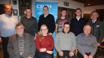 Bild: kro
Die Kandidaten der CSU Griesbach-Großkonreuth für die Kommunalwahlen sind (sitzend von links) Oswald Seidl, Annalena Rubenbauer, Lukas Üblacker und Klaus Schöner; stehend von links Georg Rubenbauer, Gerhard Kraus, German Hartmann, Johannes Rubenbauer und Julius Hartmann. Landtagsvizepräsident Tobias Reiß (rechts) leitete die Nominierung.