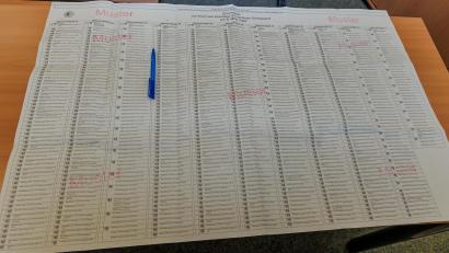 Bild: Hösamer
Der Stimmzettel für die Kreistagswahl in Schwandorf. Auf der Liste der FDP steht der verstorbene Wolf-Dieter Grahn als Kandidat.