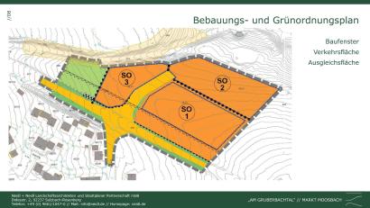 Bild: Architekturbüro Neidl + Neidl
Der geplante Bebauungsplan „Am Gruberbachtal“ besteht aus drei Sondergebieten, nämlich dem „SO 1 für den Verbrauchermarkt“; dem „SO 2 für Wohnmobile“ und dem „SO 3 zur Anlegung eines Parkplatzes ohne Vollversiegelung“.