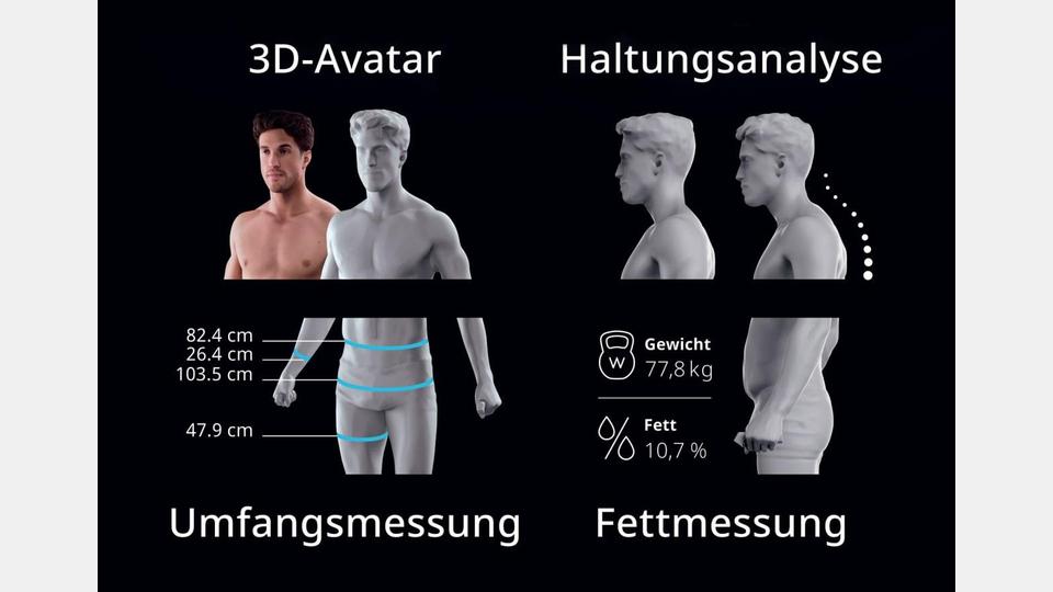 Messmöglichkeiten des 3-D-Scans nach Erstellung eines Avatars des eigenen Körpers. Bild: Studio Sportakus