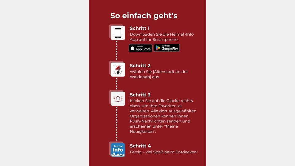 In wenigen Schritten eingerichtet. Die Nutzung der Heimat-Info App ist unkompliziert und in drei Schritten absolviert. Bild: Altenstadt an der Waldnaab